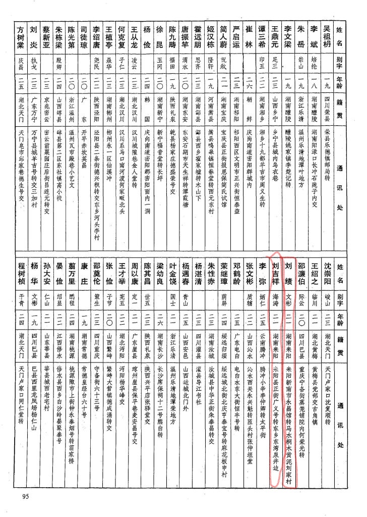 黄埔军校耒阳陆姓学员名单,黄埔军校耒阳学员五期名单