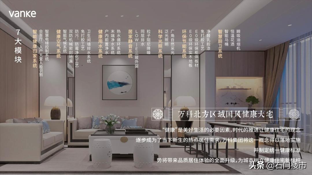 万科二环内新楼盘,新华区二环内改善楼盘排名