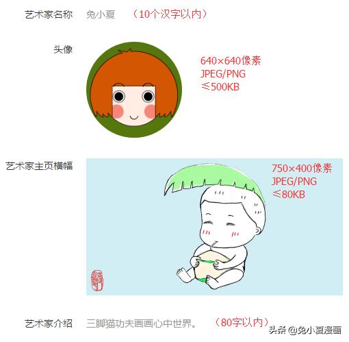 超详细表情包制作及上线全过程,怎么自制无白框表情包