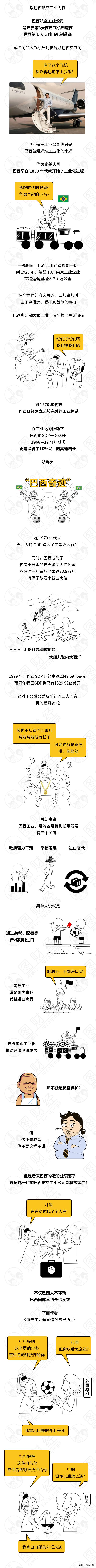 除了足球还有什么运动,巴西除了足球还有什么