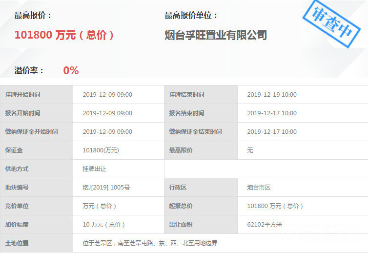 揽收13亿！烟台钢管厂/梁家两地块出嫁招商/万科收入囊中