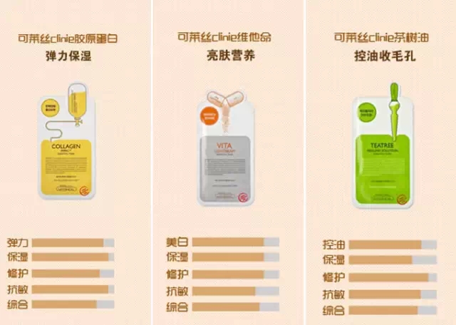 韩国化妆品可莱丝面膜全系列各个功效介绍