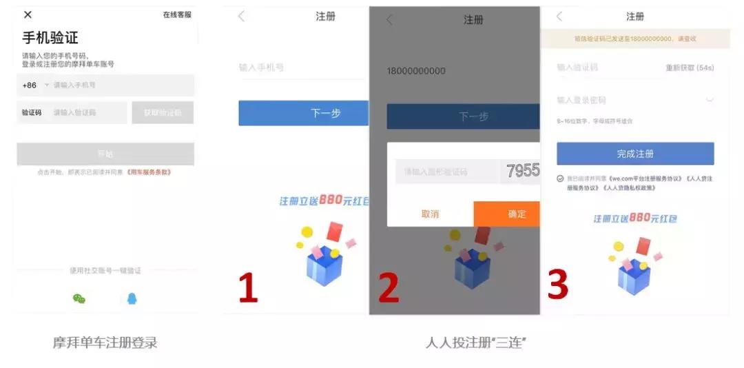 用户活跃预测模型,用户增长模型主要步骤
