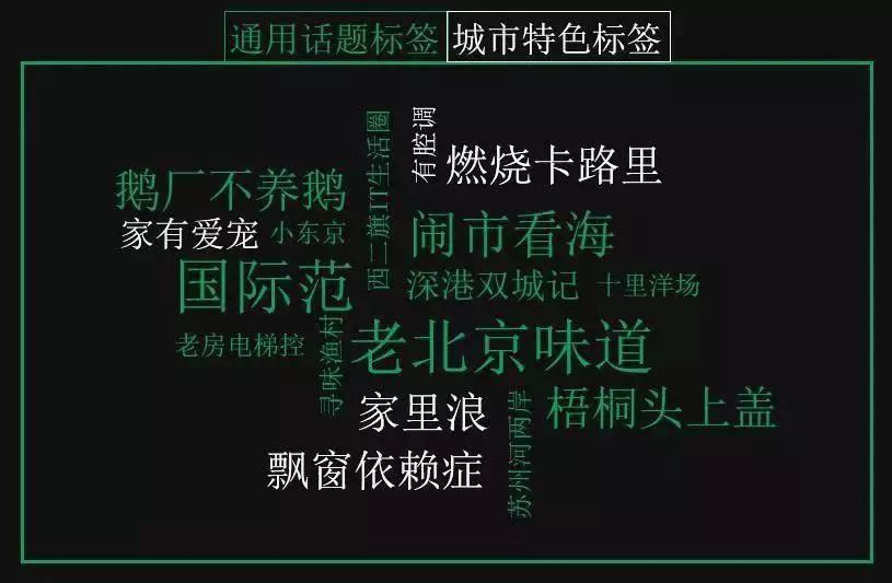 工作场合变身,链家经纪人工作装蝴蝶结