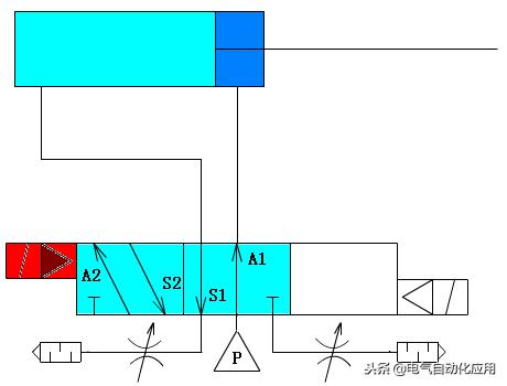 电磁阀4v210型号代表什么意思,电磁阀的基础知识大全