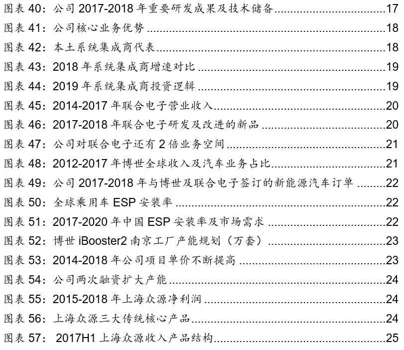 克来机电龙头股,克来机电成龙头了吗