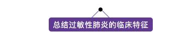养鸽子造成皮肤真菌感染,养鸽子会得肺炎吗