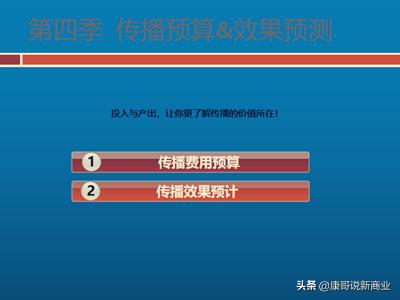 媒体品牌策划规划,互联网品牌策划营销案例分析
