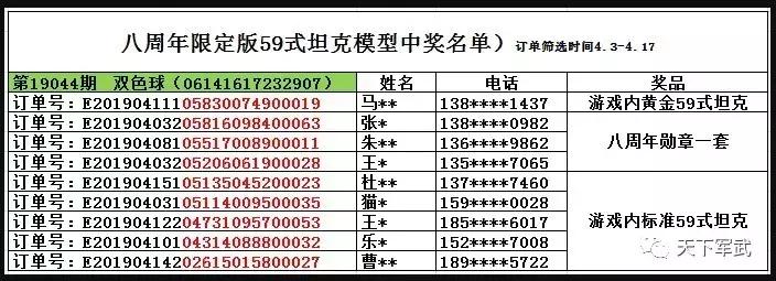 安利丨活动需要爆肝？不不不！来了解一下这个吧！