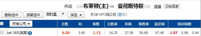 实战干货过人技巧,实战干货必备过人招数