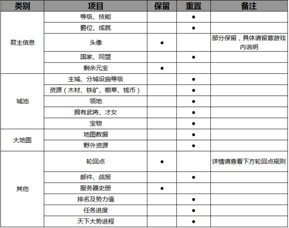 姊︽兂甯濈殗鎵嬫父,姊︽兂甯濈殗杩樿兘鐜╁悧