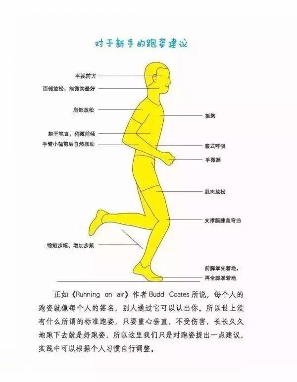 跑步脚上出现黑趾甲该怎么处理,跑步黑脚趾怎么处理