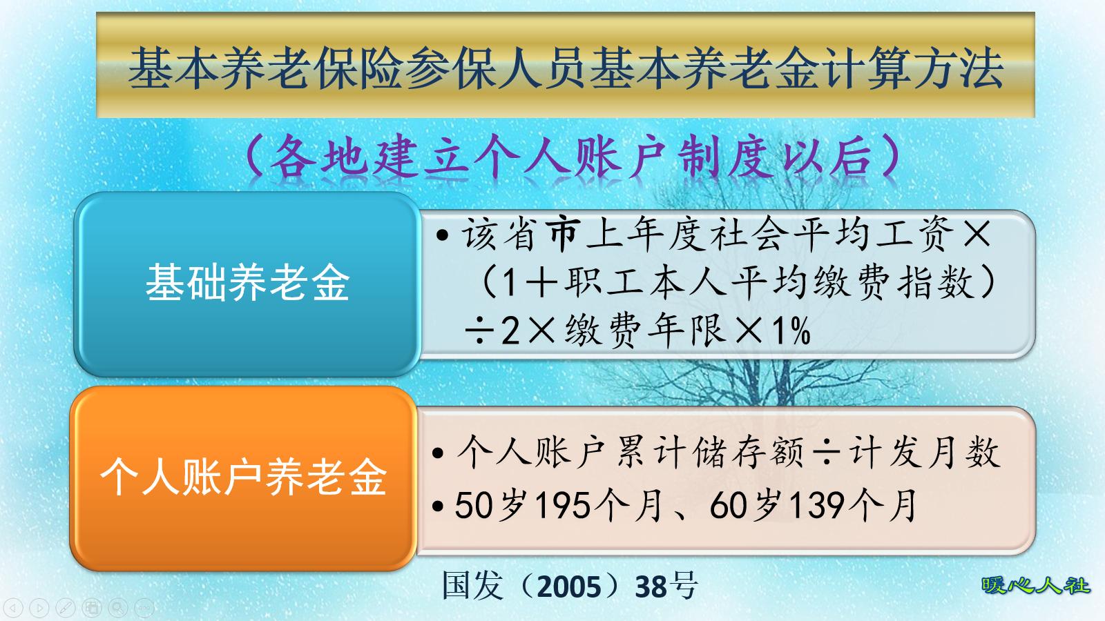 参加工作以前缴纳的养老保险,参加灵活就业保险亏本吗