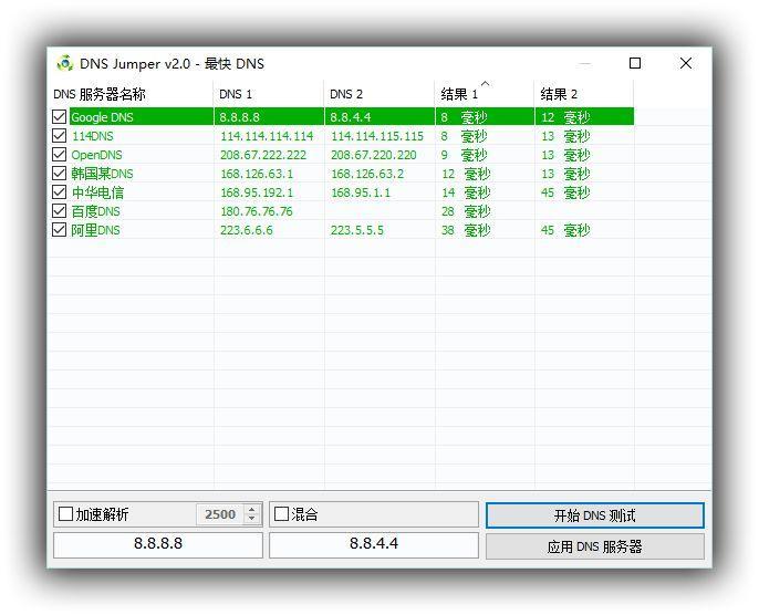 中文网址解读,网址知识入门