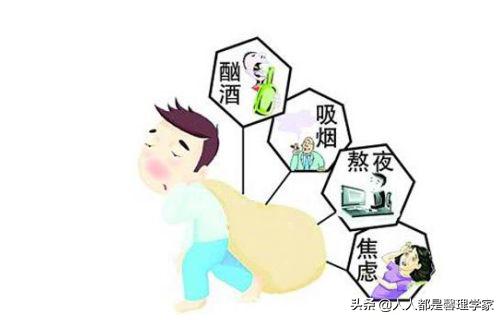 解决心理紧张的最佳方法,怎样缓解紧张心理