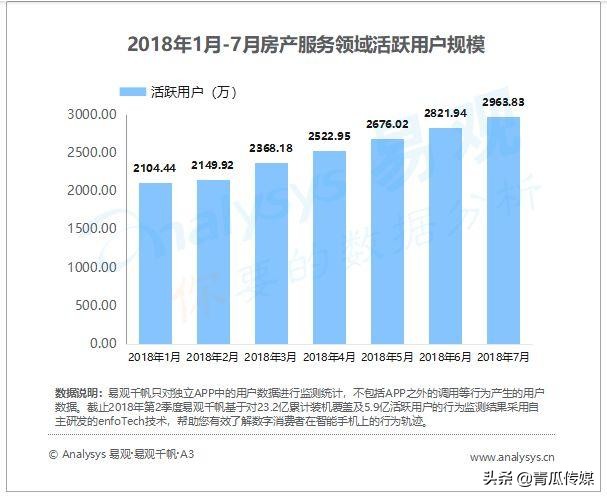 闲鱼如何做产品分析,闲鱼app成功要素分析
