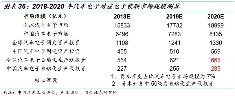 克来机电龙头股,克来机电成龙头了吗