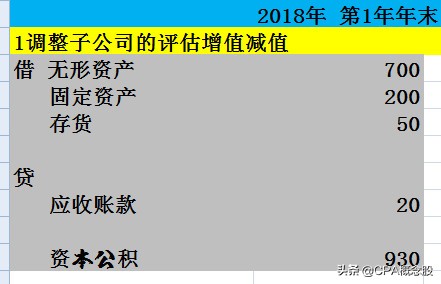 康缘药业的一季度分析,康缘药业2018业绩预告