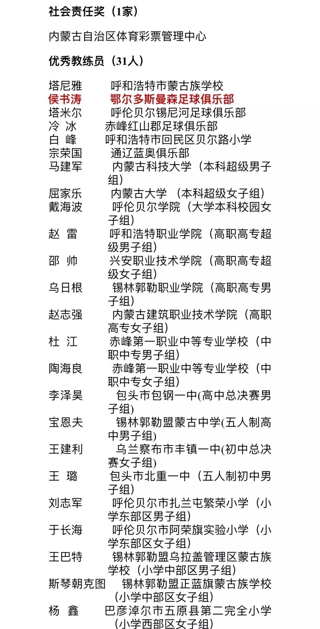 撒花新媒体获奖名单,撒花大赛