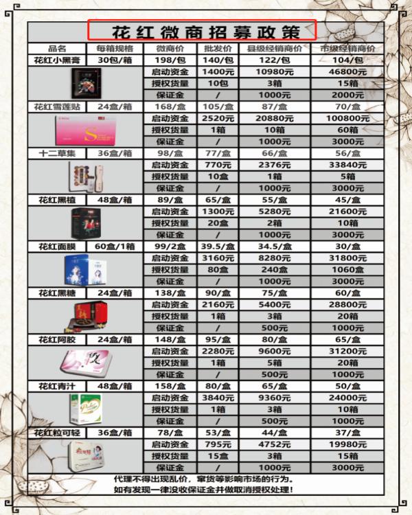 花红药业小黑膏靠谱吗,花红药业小黑膏正品