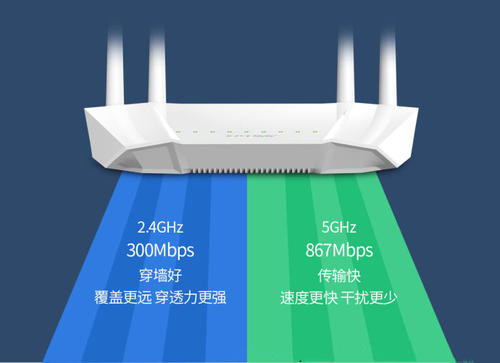 路由器双频合一好还是双频独立好,tp双频路由器怎么设置双频合一