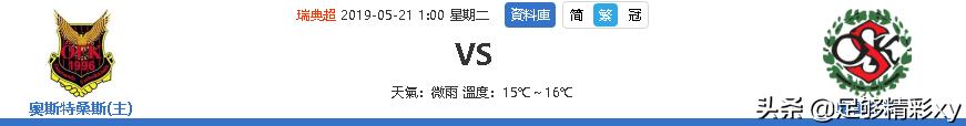 瑞典超天狼星vs奥雷布洛,瑞典甲奥雷布洛vs迪格弗斯