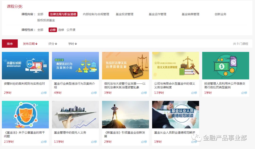 基金从业人员后续工作培训,基金从业人员远程培训