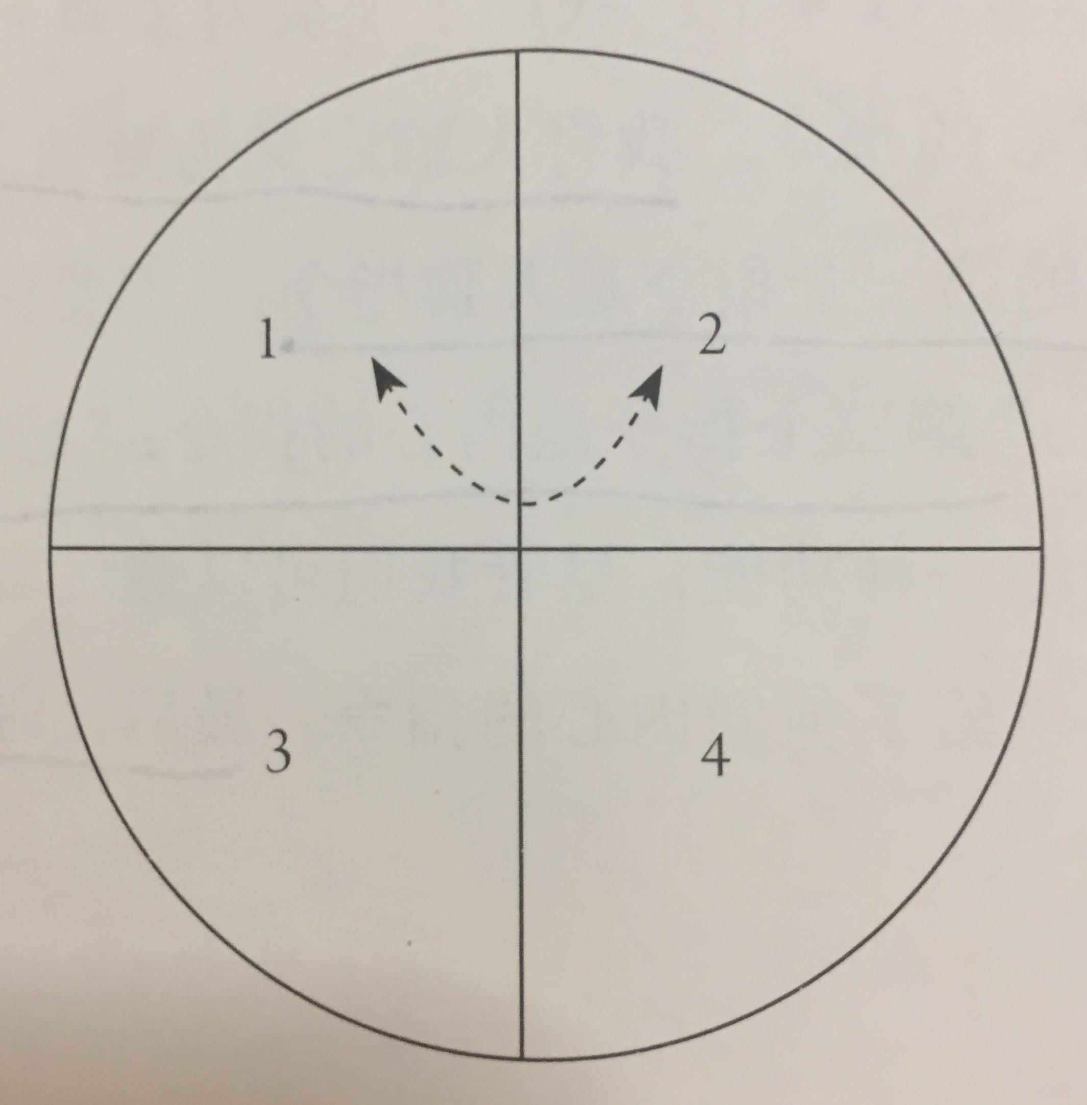 你认为所有发生的事都是你相信的吗？科学家告诉你：潜意识获胜论