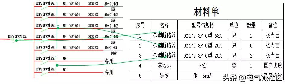 初级电工怎么成长电气工程师,如何申请初级电气工程师