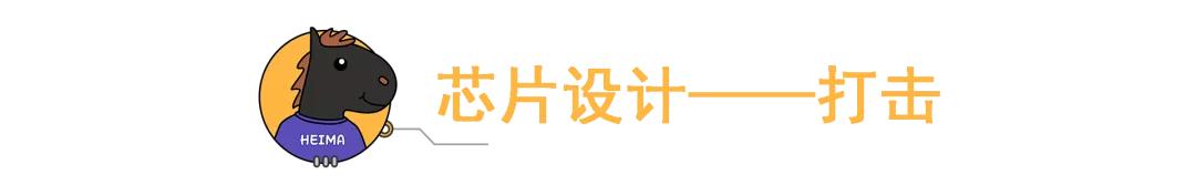 中国芯片最新现状多久能够突破,真正的国产芯片什么时候能到来