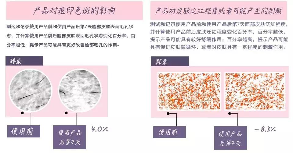 最好用的美白精华测评,国货美白淡斑精华