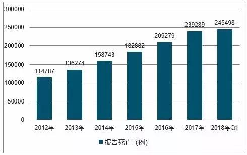 艾滋病患者对患艾滋的感受,艾滋病的抗艾历程