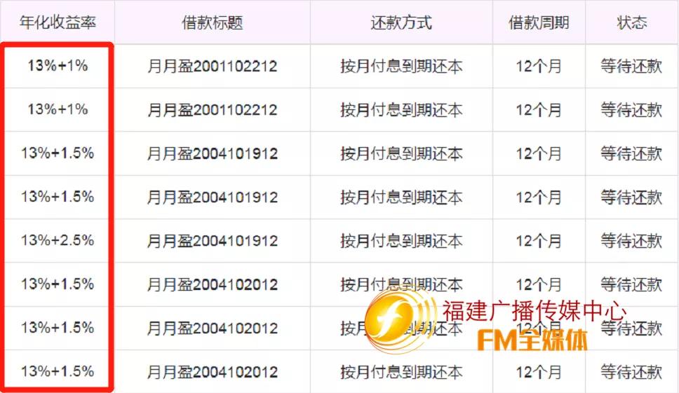 福建近日发生过什么事件,福建最近发生事件