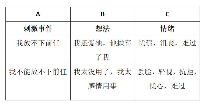 总是放不下你怎么办,总是放不下前任