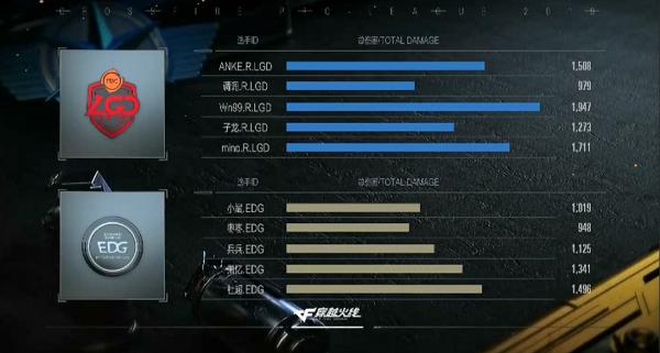 cfpl10-0,cfpl192023总决赛完整回放