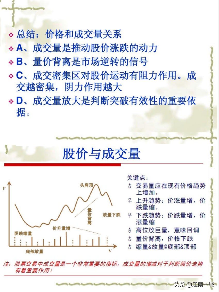 炒股基本知识和技巧是什么,炒股知识及技巧图片高清