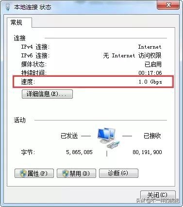 怎么理解网络10m和100m的区别,电脑网络速率偶尔100偶尔1000兆