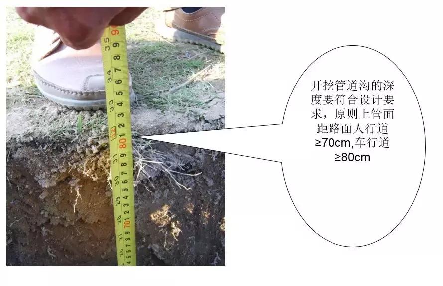 预埋管道施工全过程,引水管道埋管施工