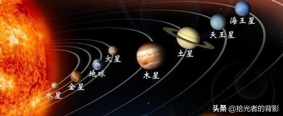 太阳系内八大行星从内到外的顺序,太阳系九大行星大小排列顺序图