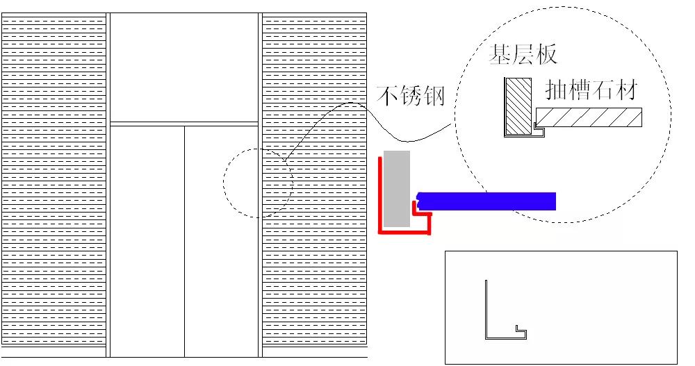 不锈钢收边收口图解,不锈钢弧形收口解决方案
