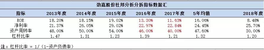 中烟入股劲嘉股份,劲嘉股份能被中烟收购吗是真的吗