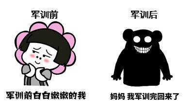 准大一开学物品,准大一开学要准备的东西必备清单