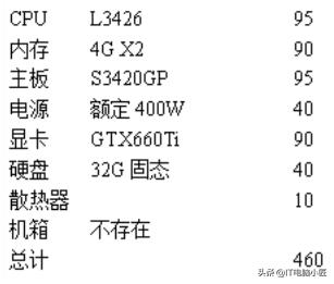 吃鸡工作选手绝地求生画面设置,如何把吃鸡绝地求生画质调到最高