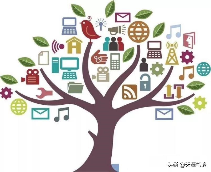探讨自媒体发展之路心得,细说自媒体那些事