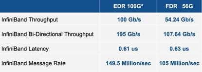 极速交易系统小程序,极速交易系统