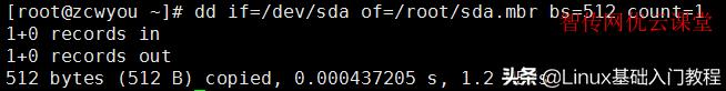 linux磁盘管理学习,linux磁盘管理的高级技巧