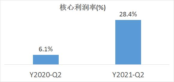 600966博汇纸业股吧东方财富网,博汇纸业2024年报分析