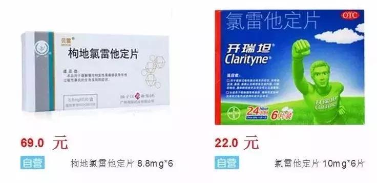让人讨厌的*麻疹荨**，其实是有特效药的！