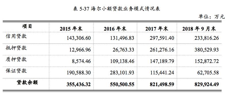 海尔兄弟商战,海尔兄弟对抗