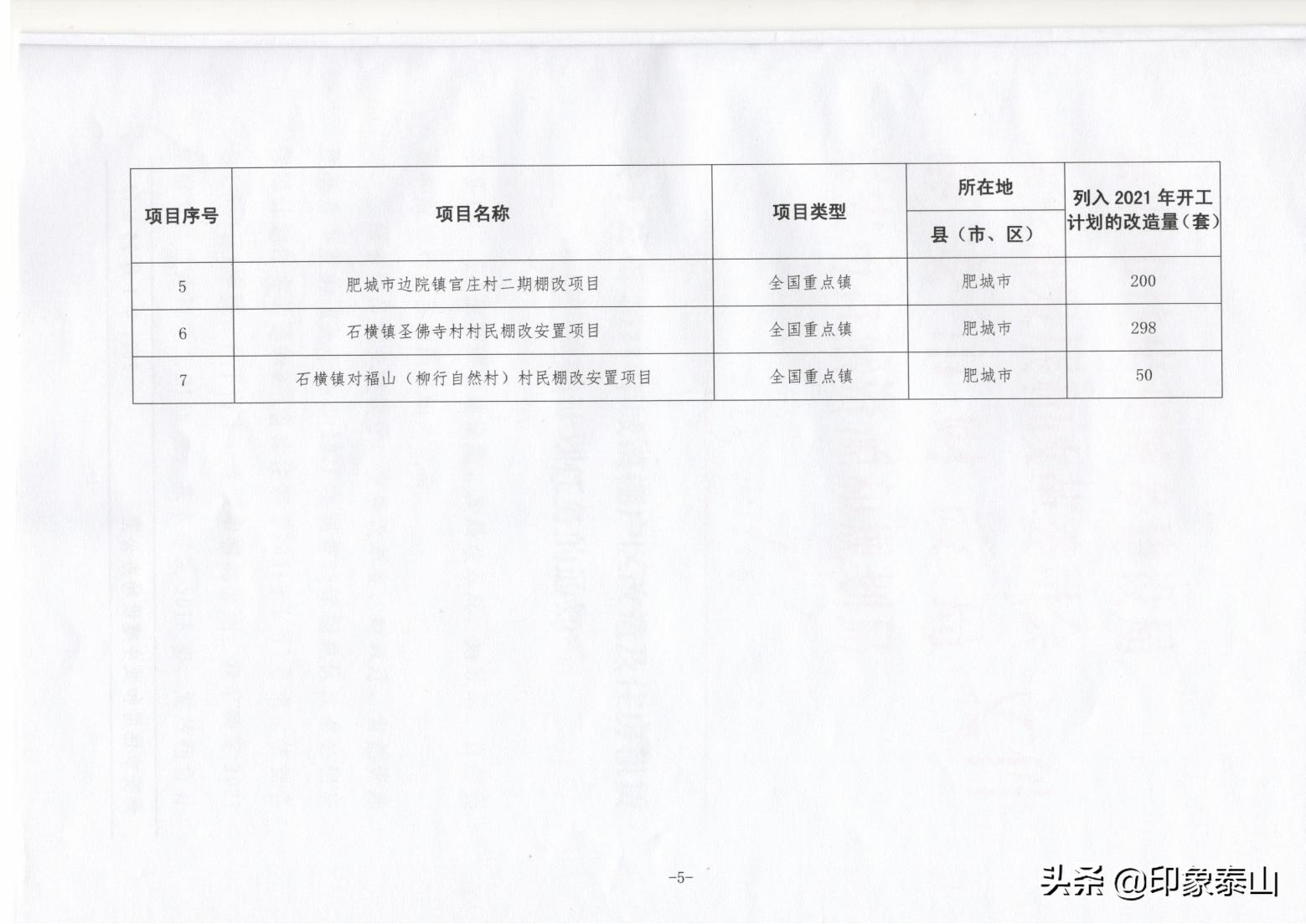 安泰集团公司最新规划,安泰苑小区最新规划图